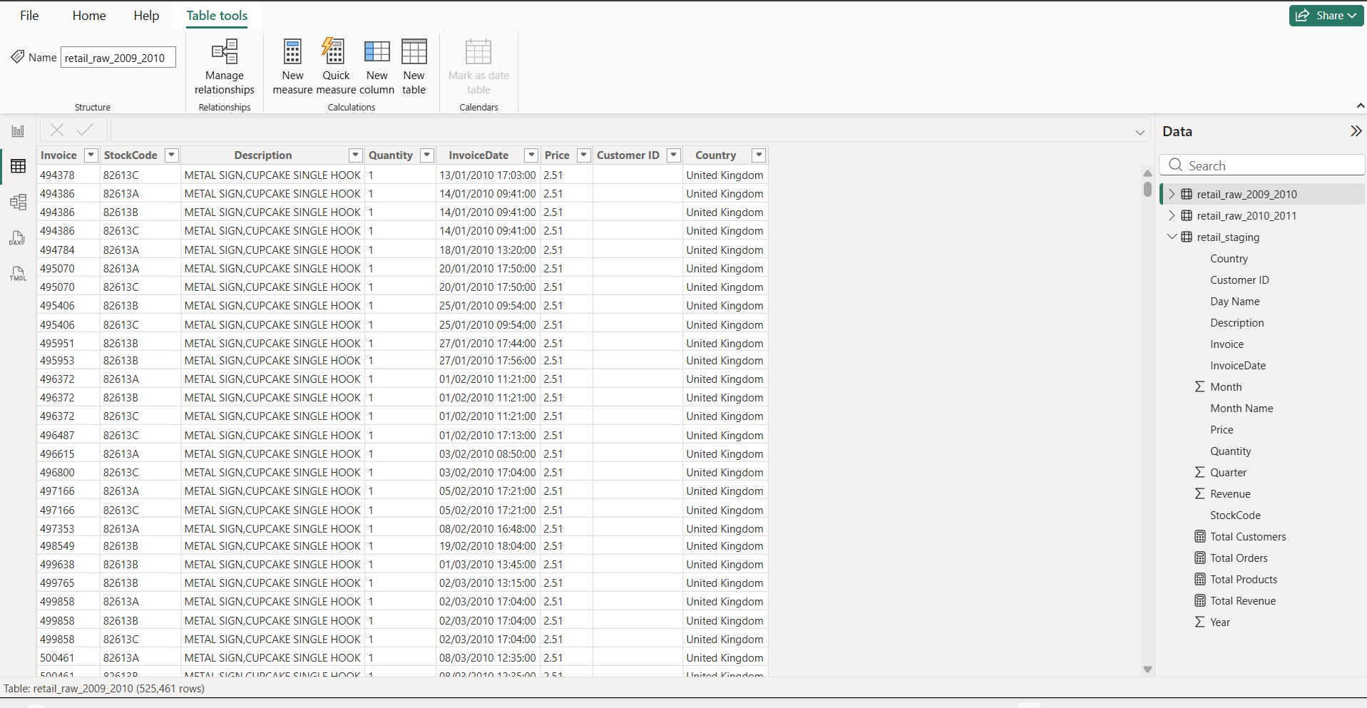 Data Ingestion into Power BI